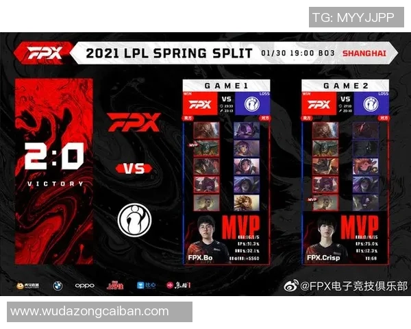 赛后复盘IG与FPX的战术灵活性与应变能力分析