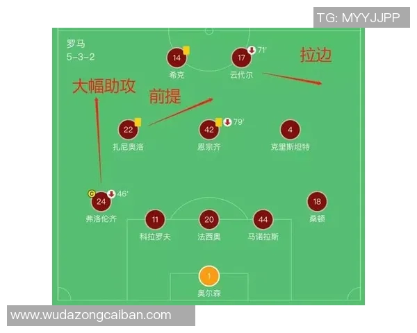 赛后复盘：上海足球队与广州足球队的精彩对决与战术分析