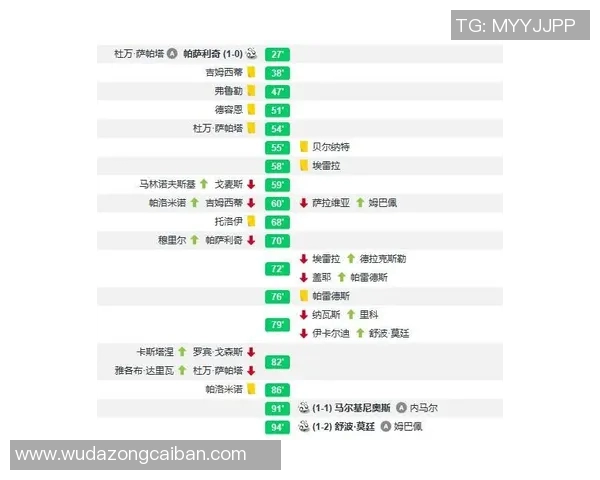 赛后复盘：成都排球队与重庆排球队的默契配合与战术分析