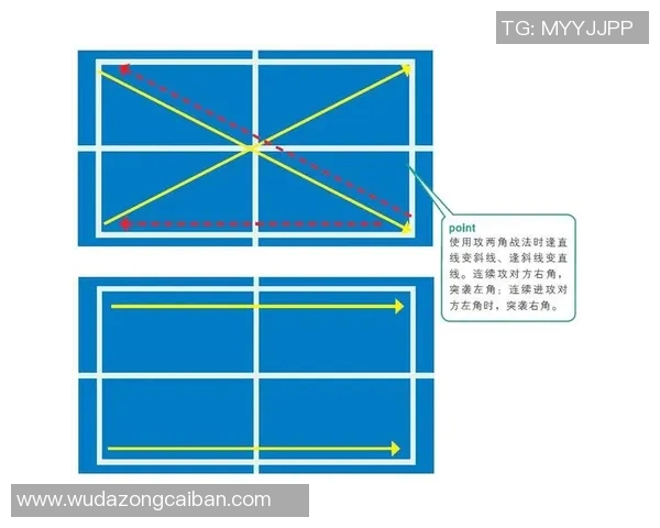 重庆乒乓球队反击打法深度分析与战术解析