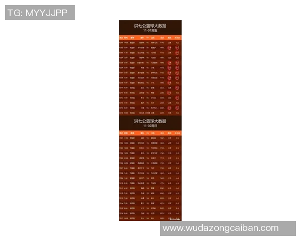 今天NBA黄蜂对阵太阳精彩对决分析及赛前预测